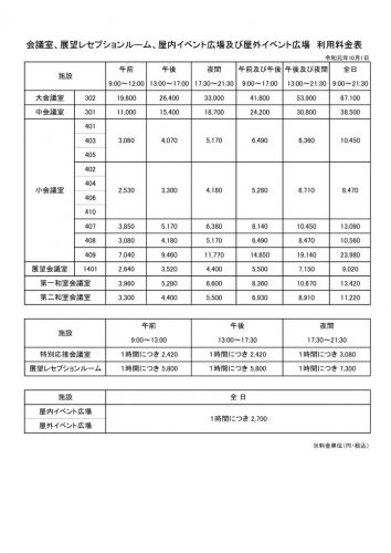 会議室、展望レセプションルーム、屋内イベント広場及び屋外イベント広場　利用料金表 [PDF: 46KB]