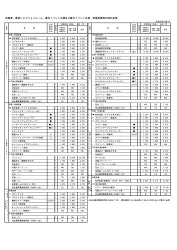 会議室、展望レセプションルーム、屋内イベント広場及び屋外イベント広場　附属設備等利用料金表 [PDF: 153KB]